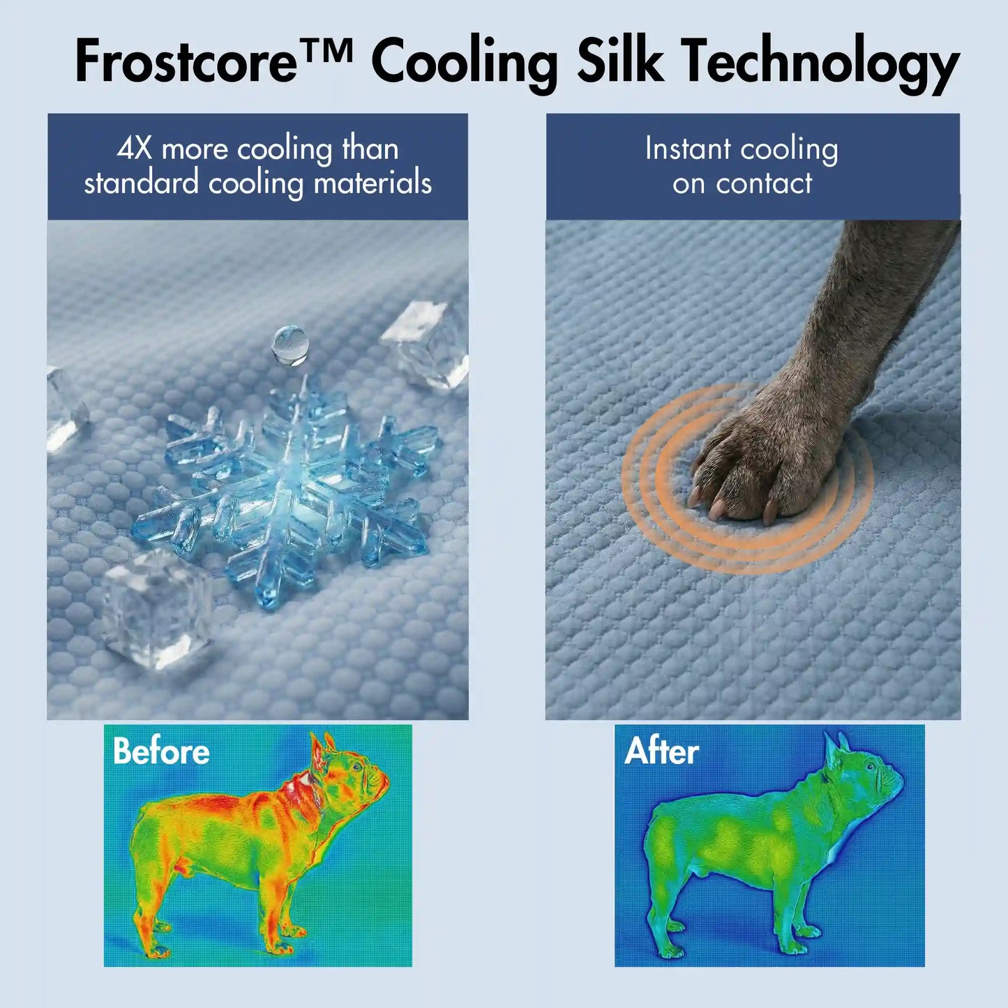 Frostcore™ Cooling Couch Cover Dog Bed