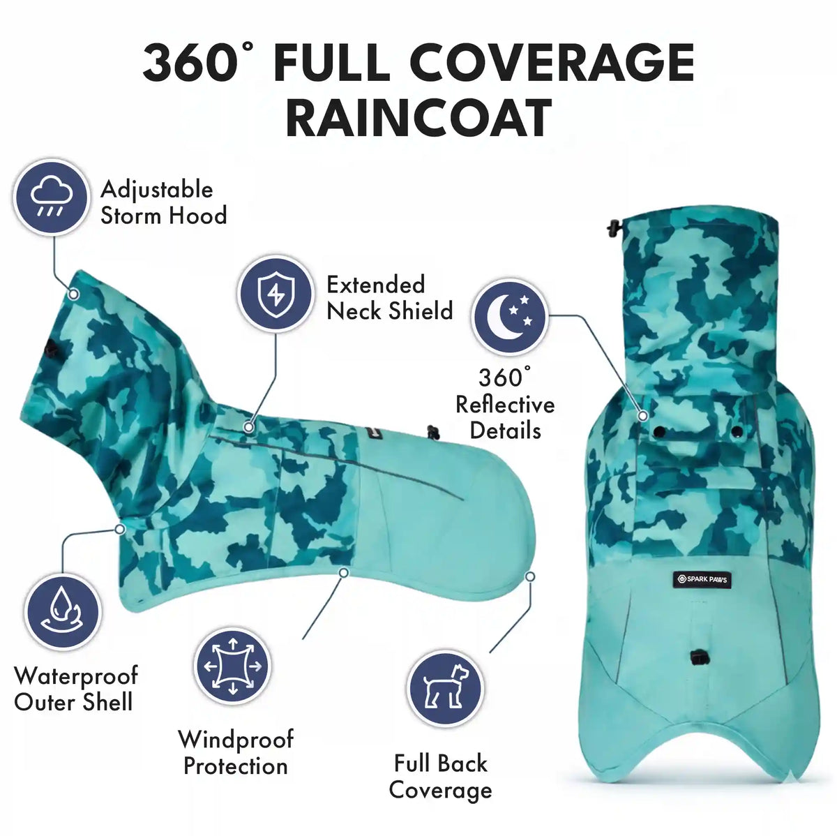 Breatheshield™ Dog Raincoat - Camo Teal