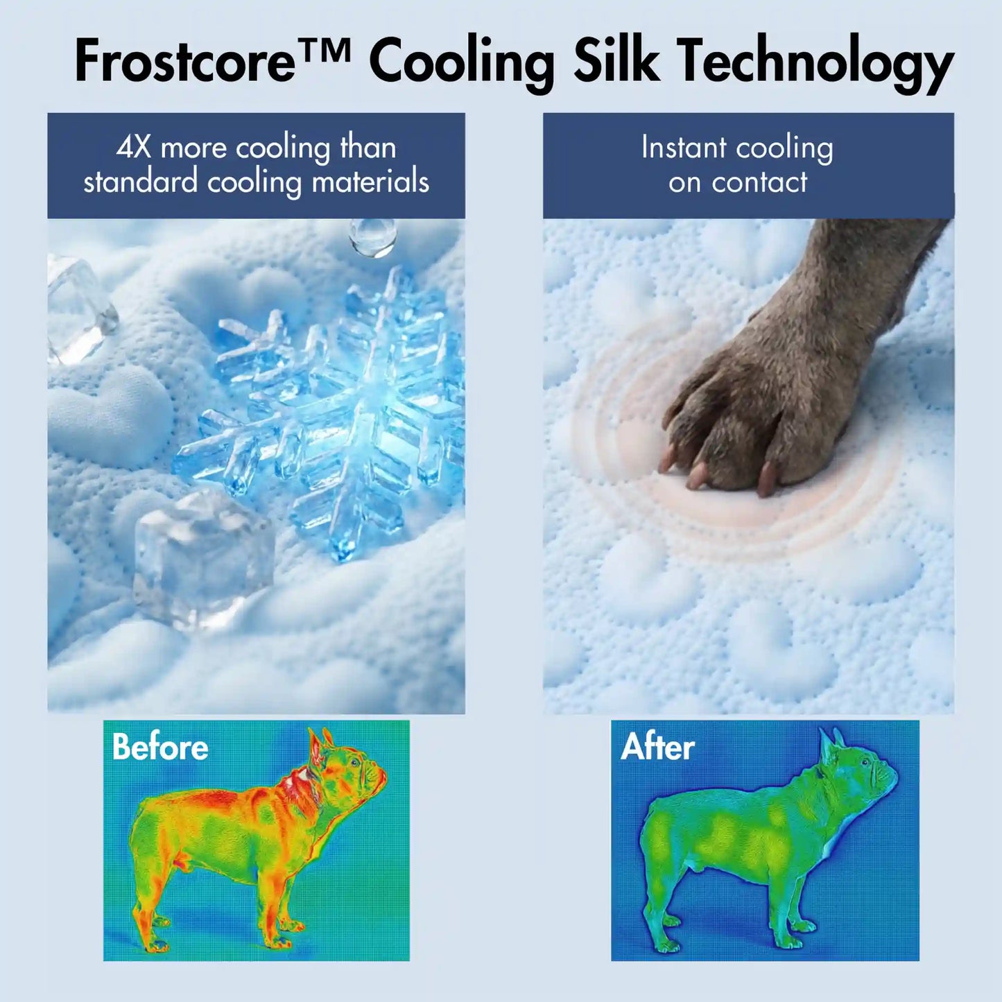 Frostcore™ Cooling Mat (2-pack) - Hearts Blue & Waffle Blue