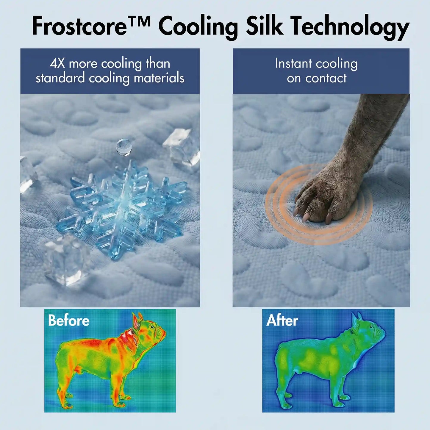 Frostcore™ Cooling Couch Cover Dog Bed