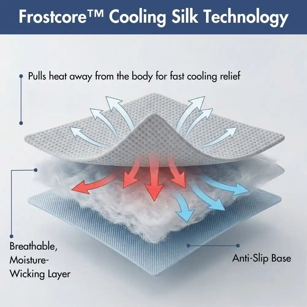 Frostcore™ Cooling Couch Cover Dog Bed