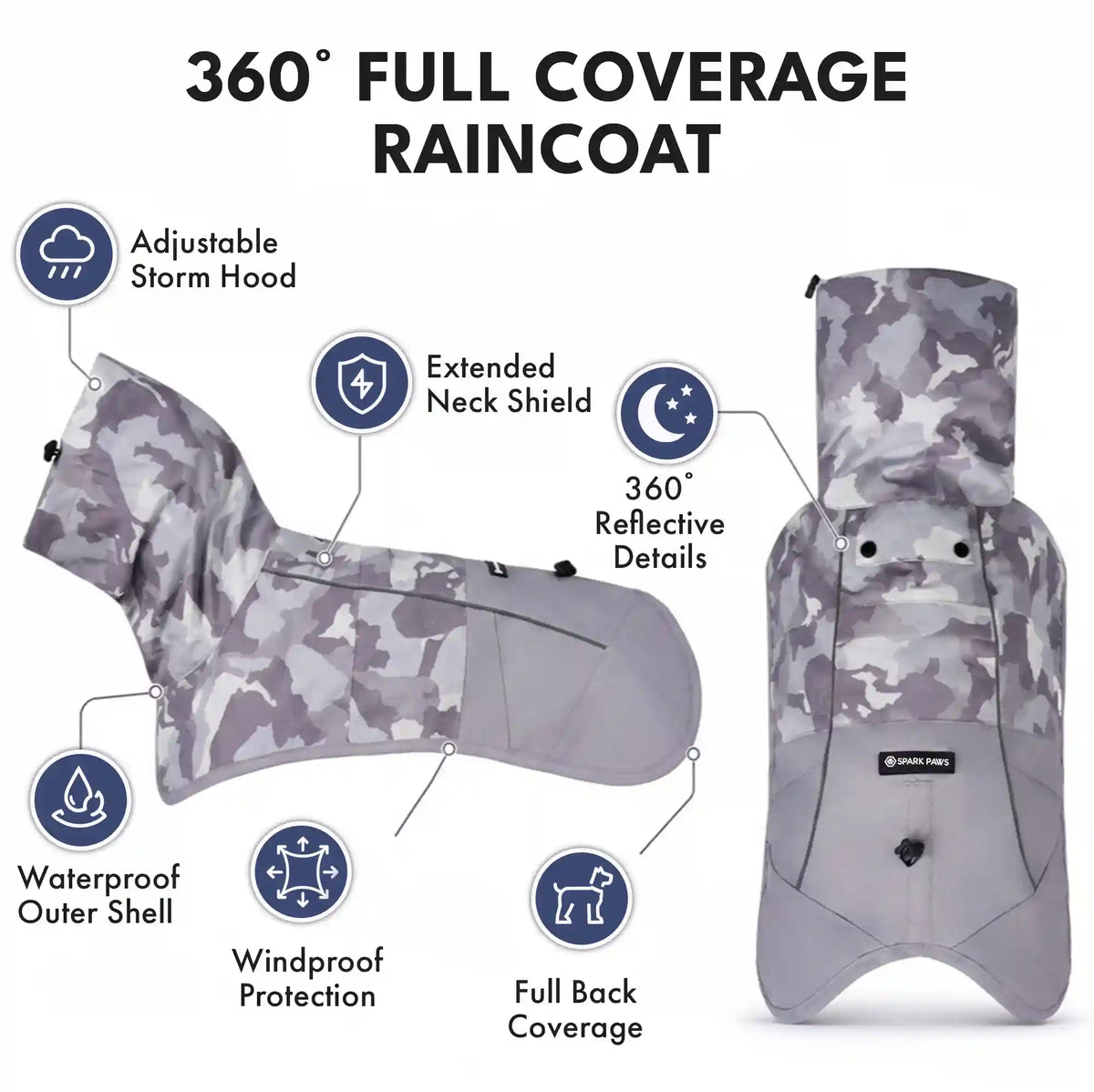 Breatheshield™ Dog Raincoat - Camo Grey