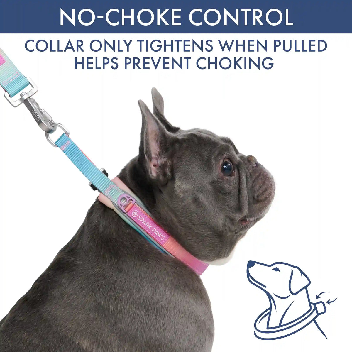 Martingale Collar Sets
