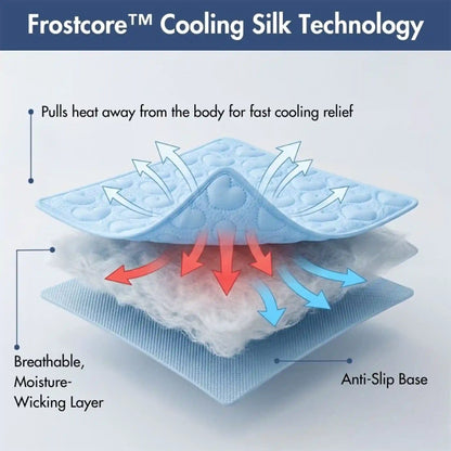Frostcore™ Cooling Mat 2 Pack