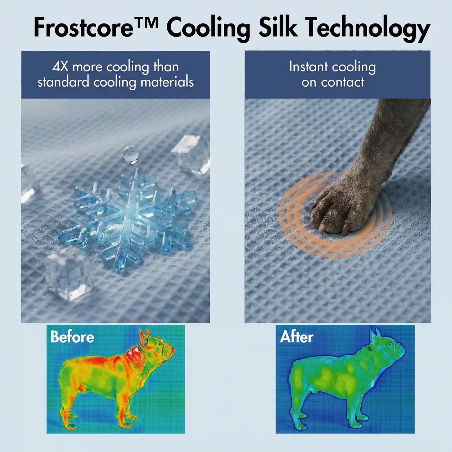 Frostcore™ Cooling Couch Cover Dog Bed