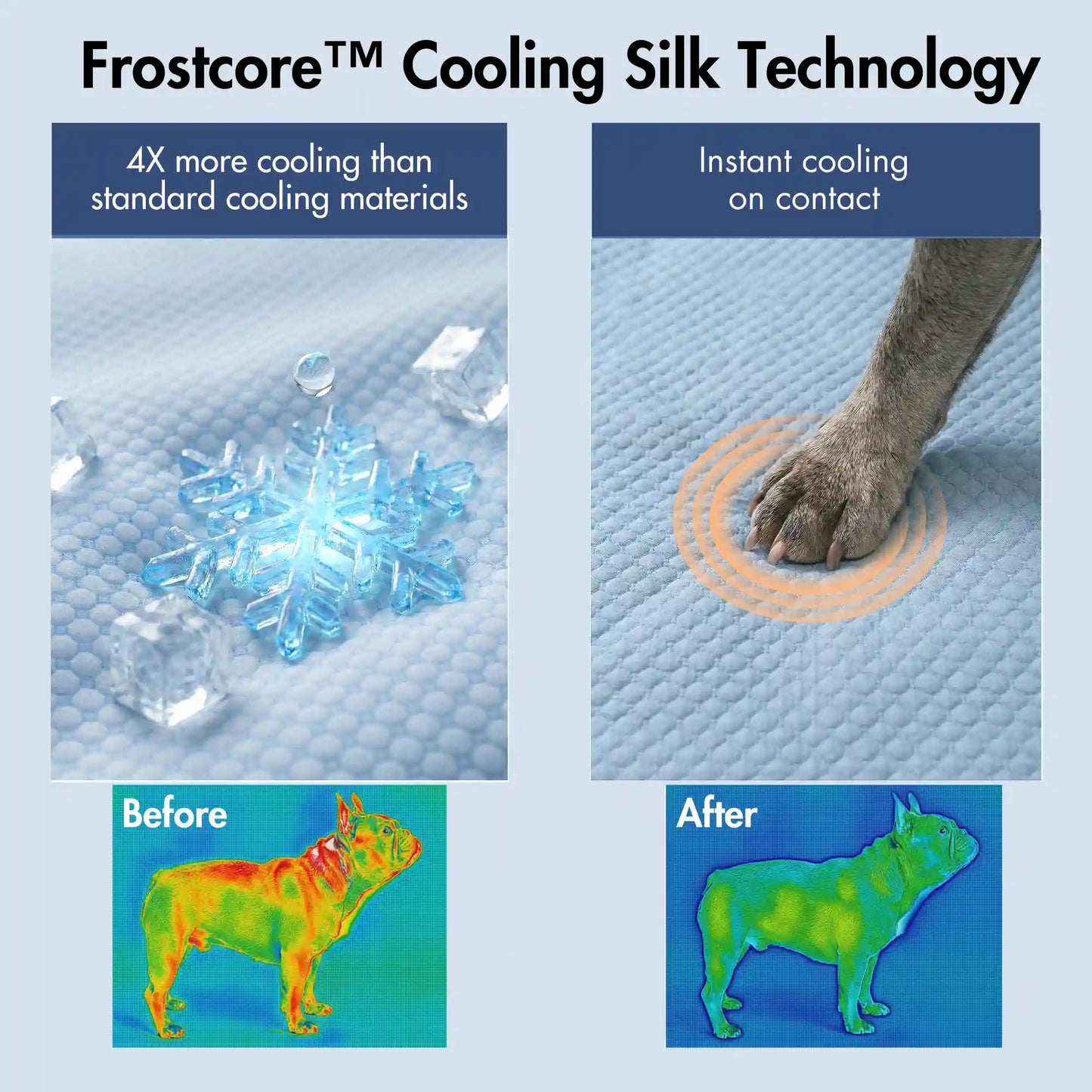 Frostcore™ Cooling Mat 2 Pack