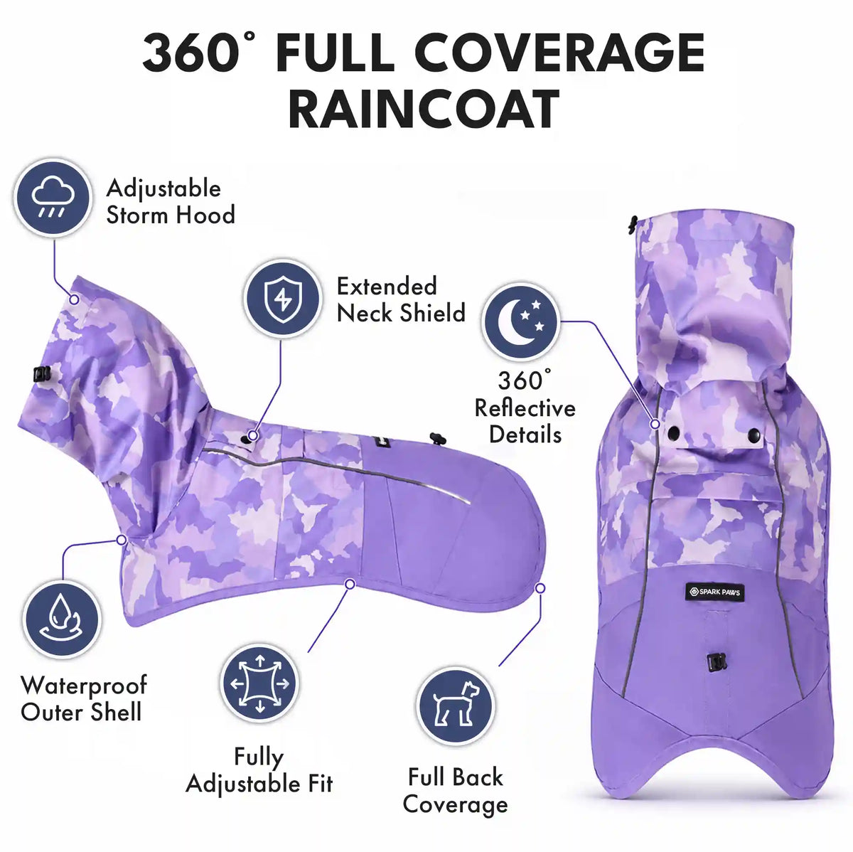 Breatheshield™ Dog Raincoat - Camo Purple
