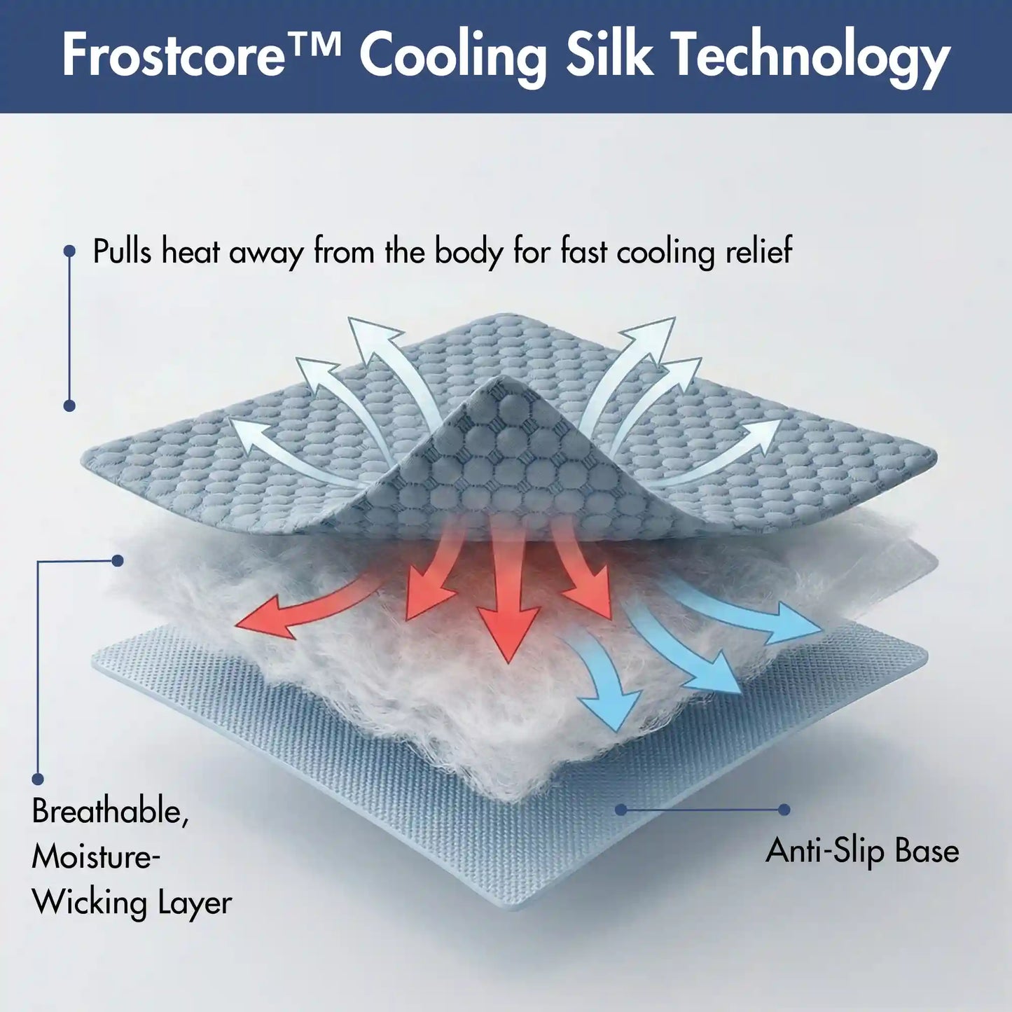 Frostcore™ Cooling Couch Cover Dog Bed - Ash Blue
