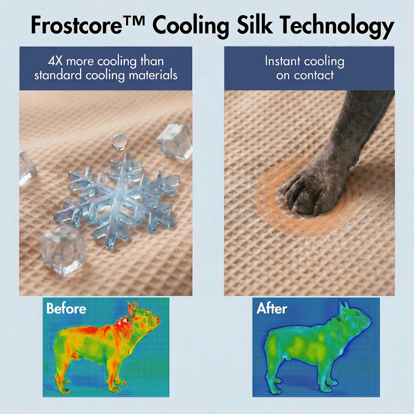 Frostcore™ Cooling Couch Cover Dog Bed