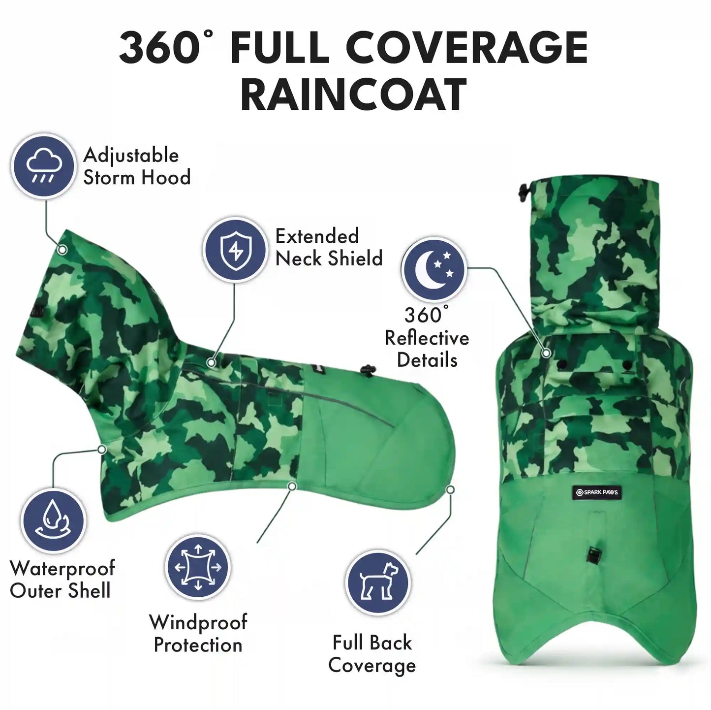 Breatheshield™ Dog Raincoats