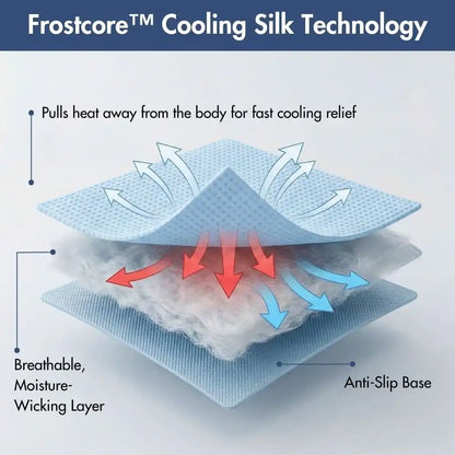 Frostcore™ Cooling Couch Cover Dog Bed