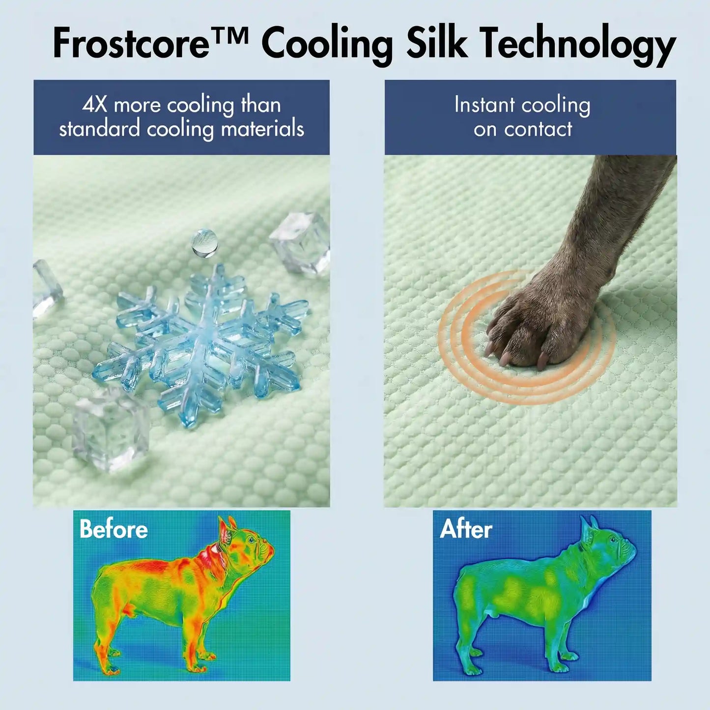 Frostcore™ Cooling Mat