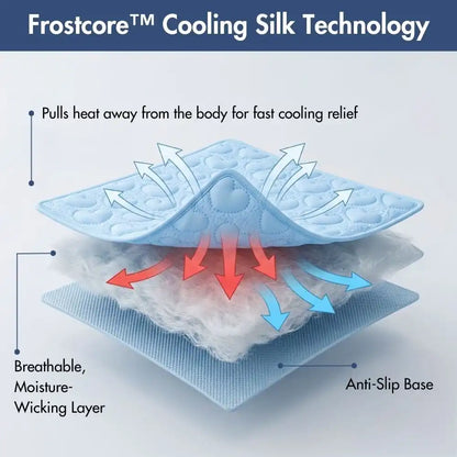 Frostcore™ Cooling Couch Cover Dog Bed