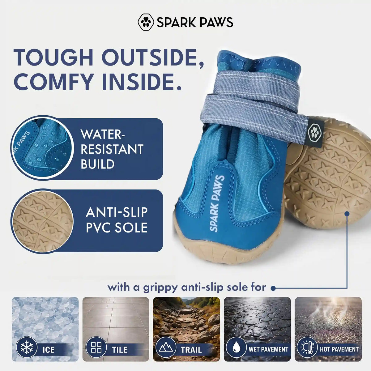 365 All-Season Dog Shoe 4PC Set - Blue