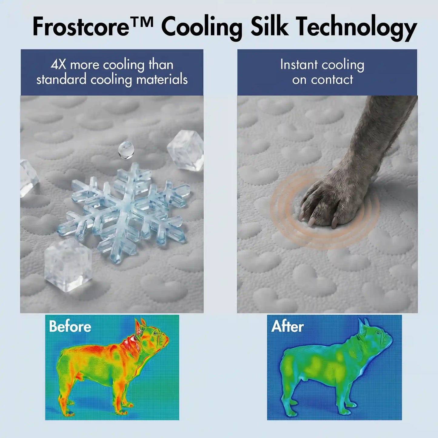 Frostcore™ Cooling Mat - Hearts Grey