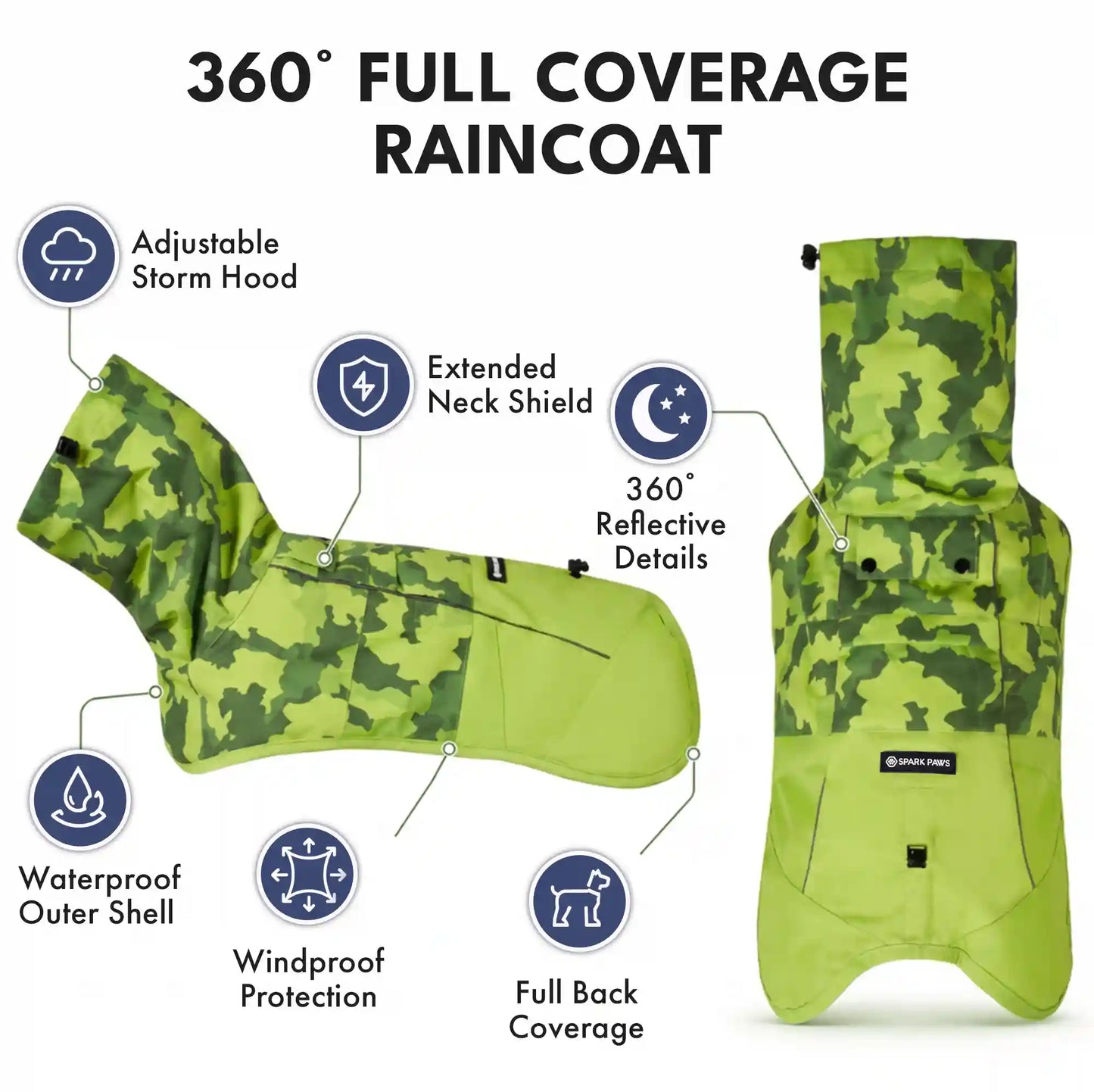 Breatheshield™ Dog Raincoat - Camo Lime