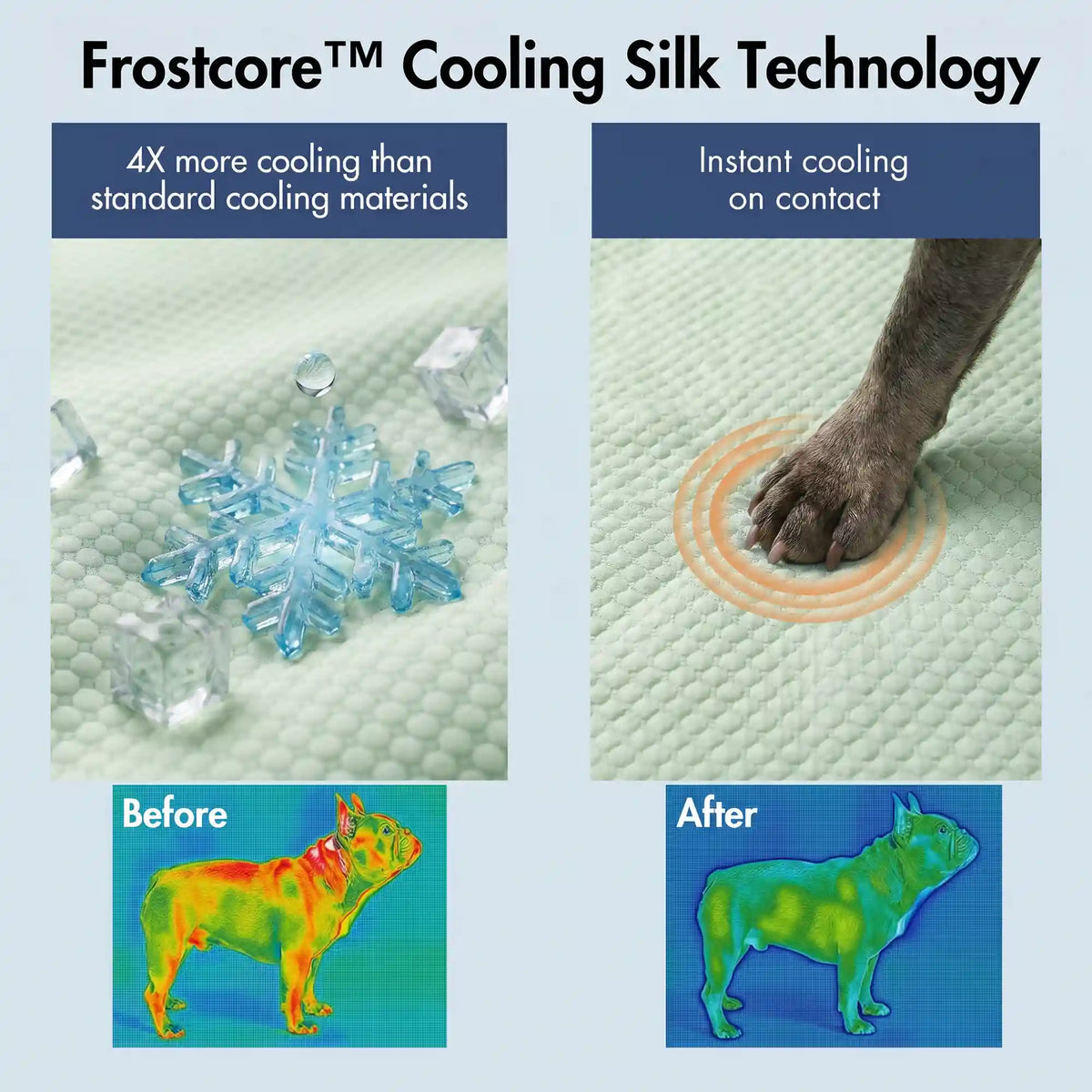 Frostcore™ Cooling Couch Cover Dog Bed - Orb Green