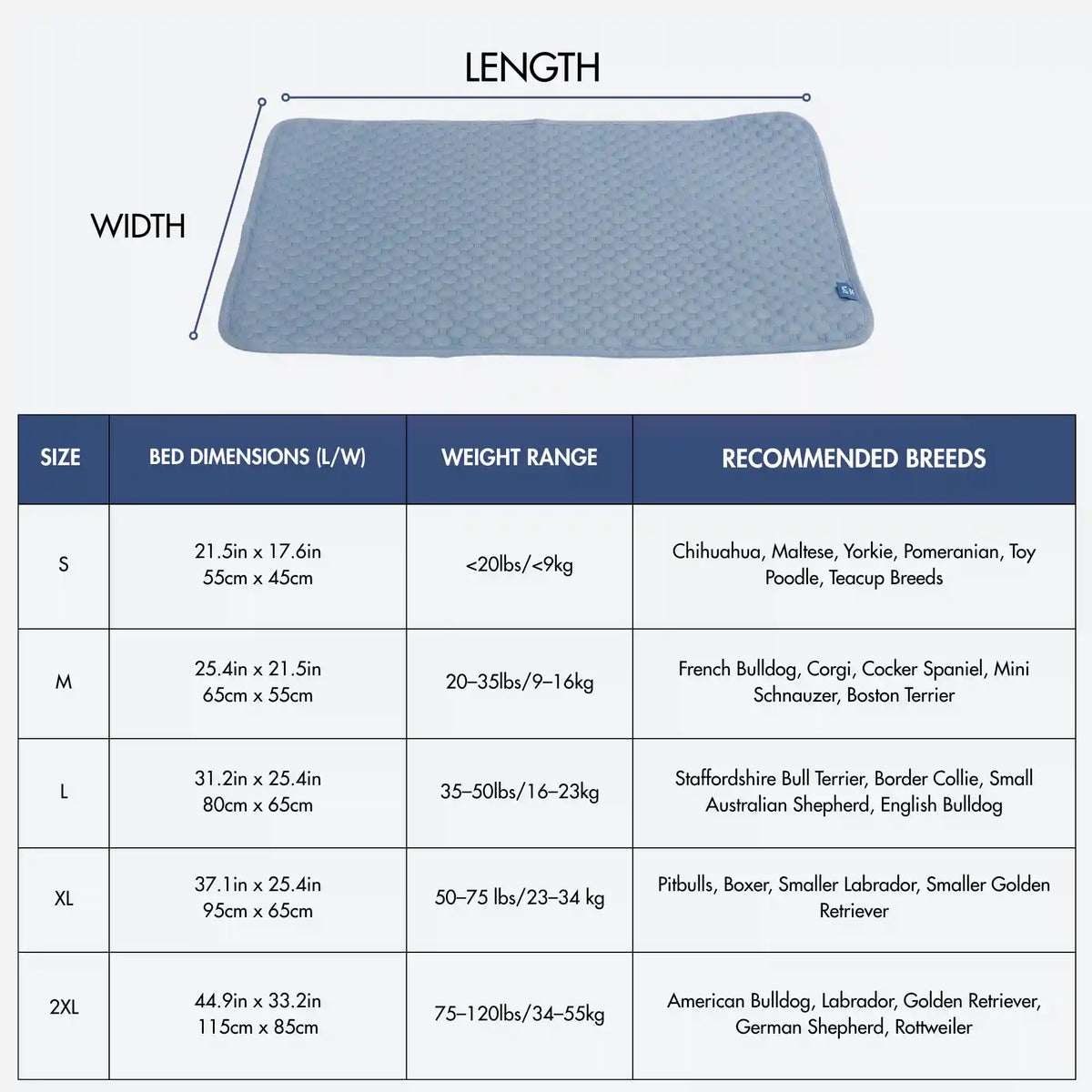 Frostcore™ Cooling Mat - Ash Blue