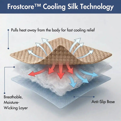 Frostcore™ Cooling Couch Cover Dog Bed and Cooling Mat Sets