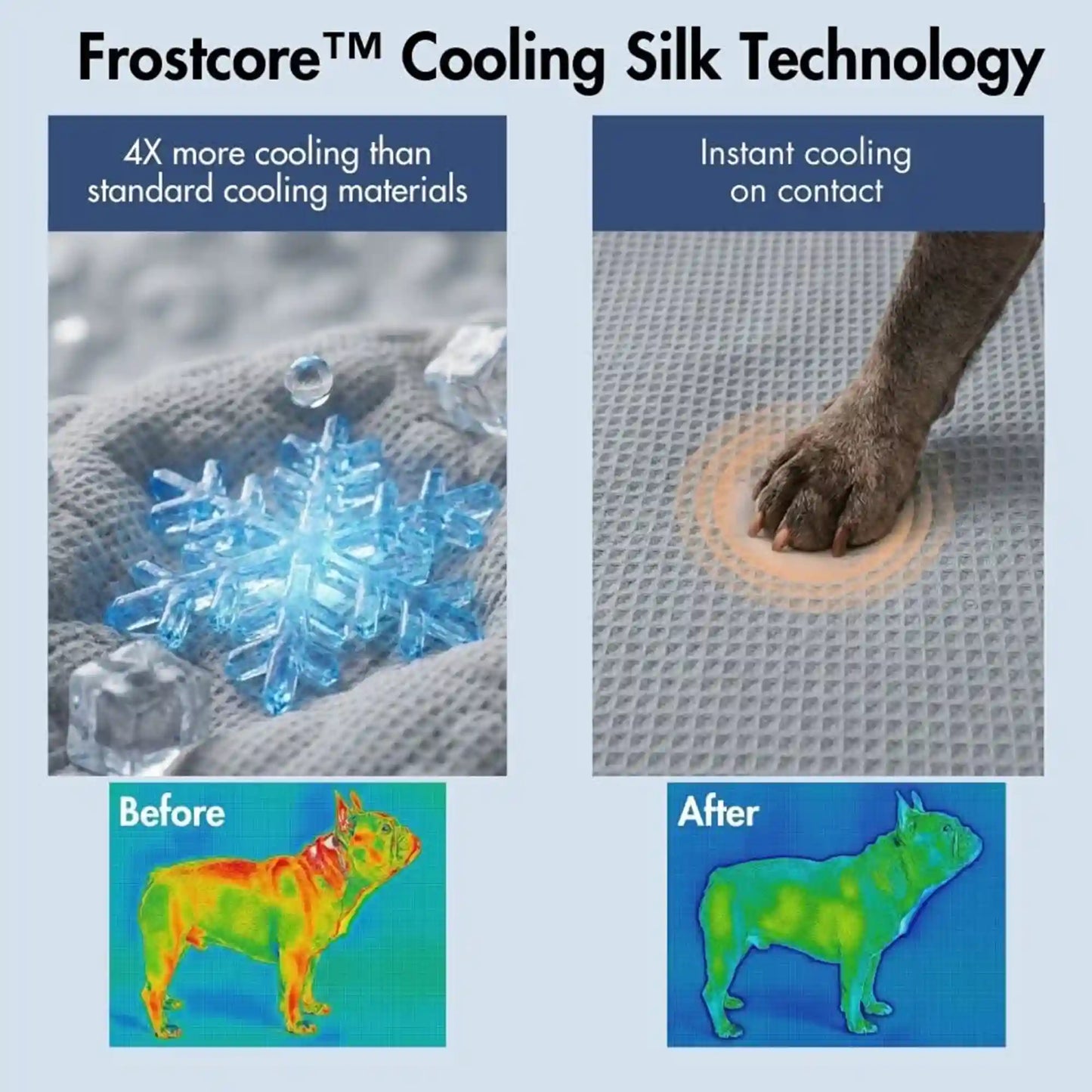 Frostcore™ Cooling Couch Cover Dog Bed and Cooling Mat Sets