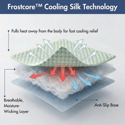 Frostcore™ Cooling Couch Cover Dog Bed