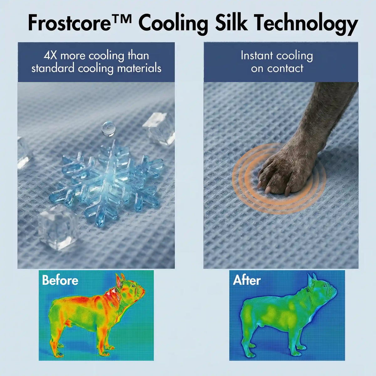 Frostcore™ Cooling Couch Cover Dog Bed and Cooling Mat Sets