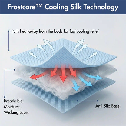 Frostcore™ Cooling Mat (2-pack) - Clouds Grey & Hearts Blue